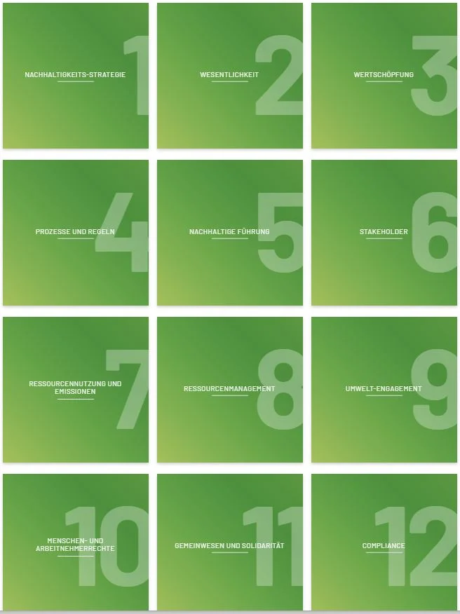 Die veröffentlichte...